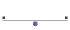 Other Services